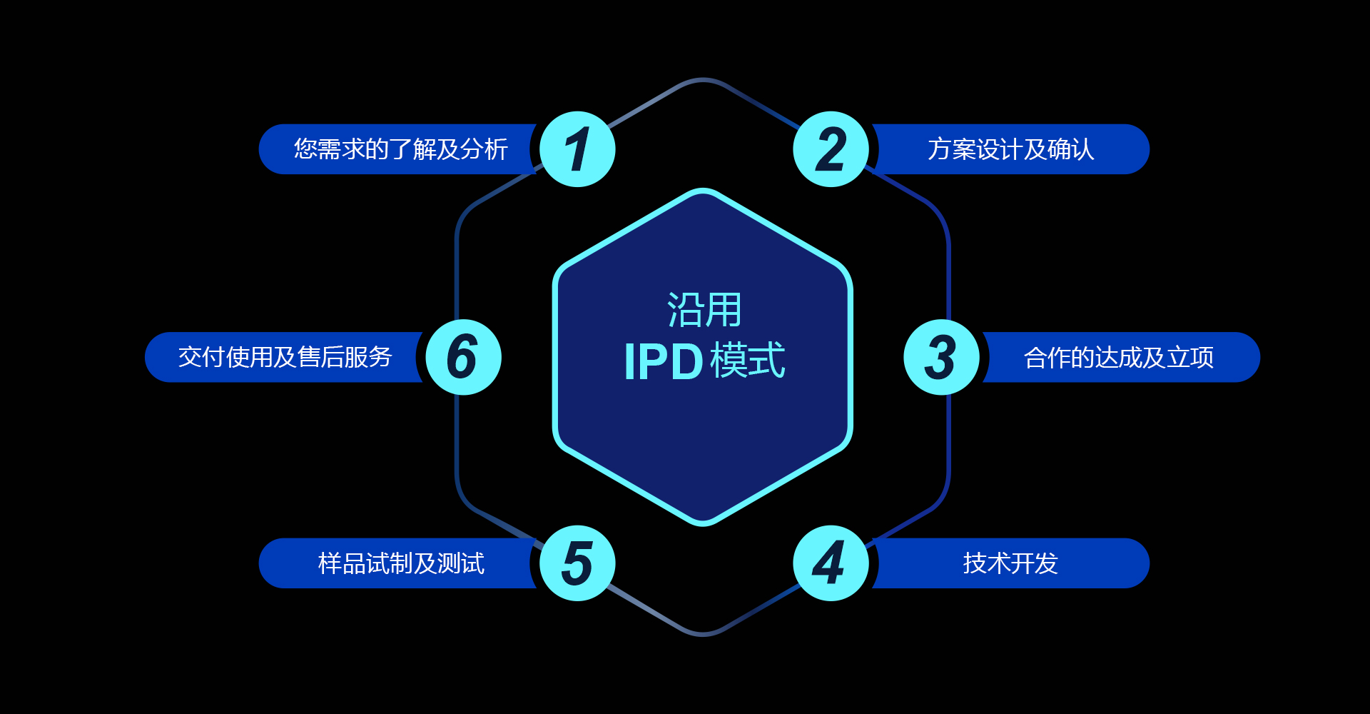 微信图片_20220902161637.jpg