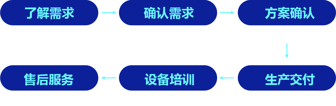 pro_pic_test4.png